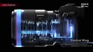 ویدیوی معرفی دوربین های بدون آینه سری EOS R و لنزهای سری RF کنون