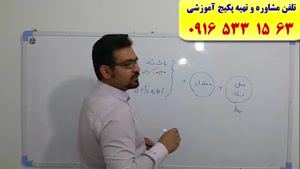 سریعترین روش آموزش زبان انگلیسی کنکور سراسری در اهواز و ایران با استاد علی کیانپور (استاد 10 زبانه)