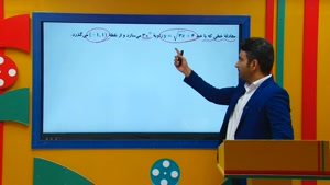 ریاضی دهم-تدریس رابطه شیب خط و تانژانت زاویه قسمت 2 از علی هاشمی