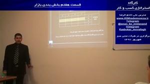 کارگاه آموزشی استراتژی راه اندازی و توسعه کسب و کار علی خادم الرضا 7