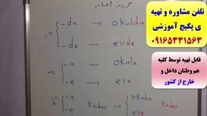آموزش لغات ترکی-گرامر ترکی-مکالمه ی ترکی- با پکیج استاد علی کیانپور