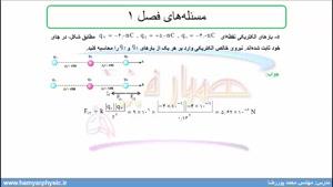 جلسه 18 فیزیک یازدهم- حل مسیله 5 و 6 آخر فصل 1 - مدرس محمد پوررضا