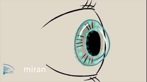 سابلیمینال و بیوکنزی تقویت چشم و رفع تاری دید به کمک  ضمیر ناخودآگاه