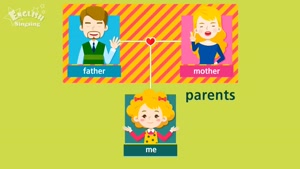 family members - kids vocabulary