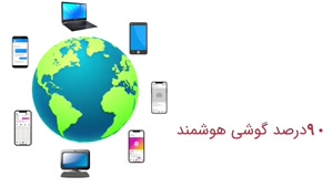 افتتاح وب سایت زیر دامنه برای تمامی مشاغل
