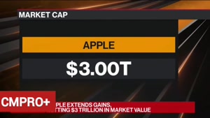 ارزش 3 تریلیون دلاری بازار اپل!